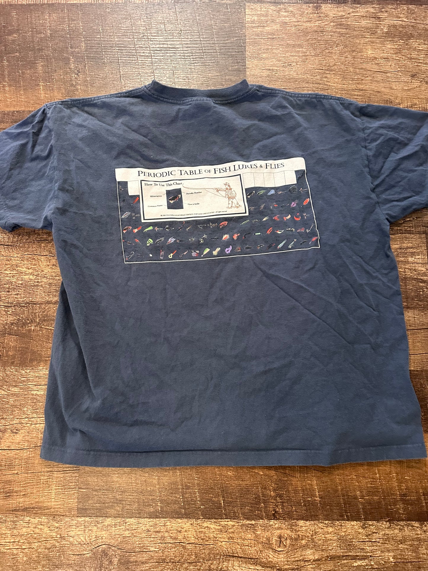 VTG Columbia Periodic Table (XXL)